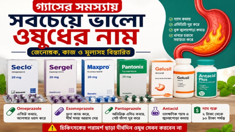 গ্যাসের সবচেয়ে ভালো ওষুধের নাম ও রোগের কাজ জেনে নি...